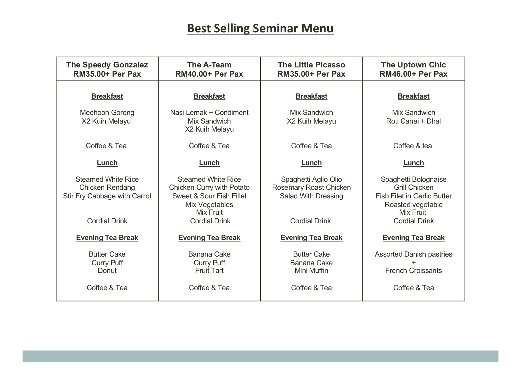 Best Selling Catering Menu - The iSpace Venue™ Wholly-Owned by